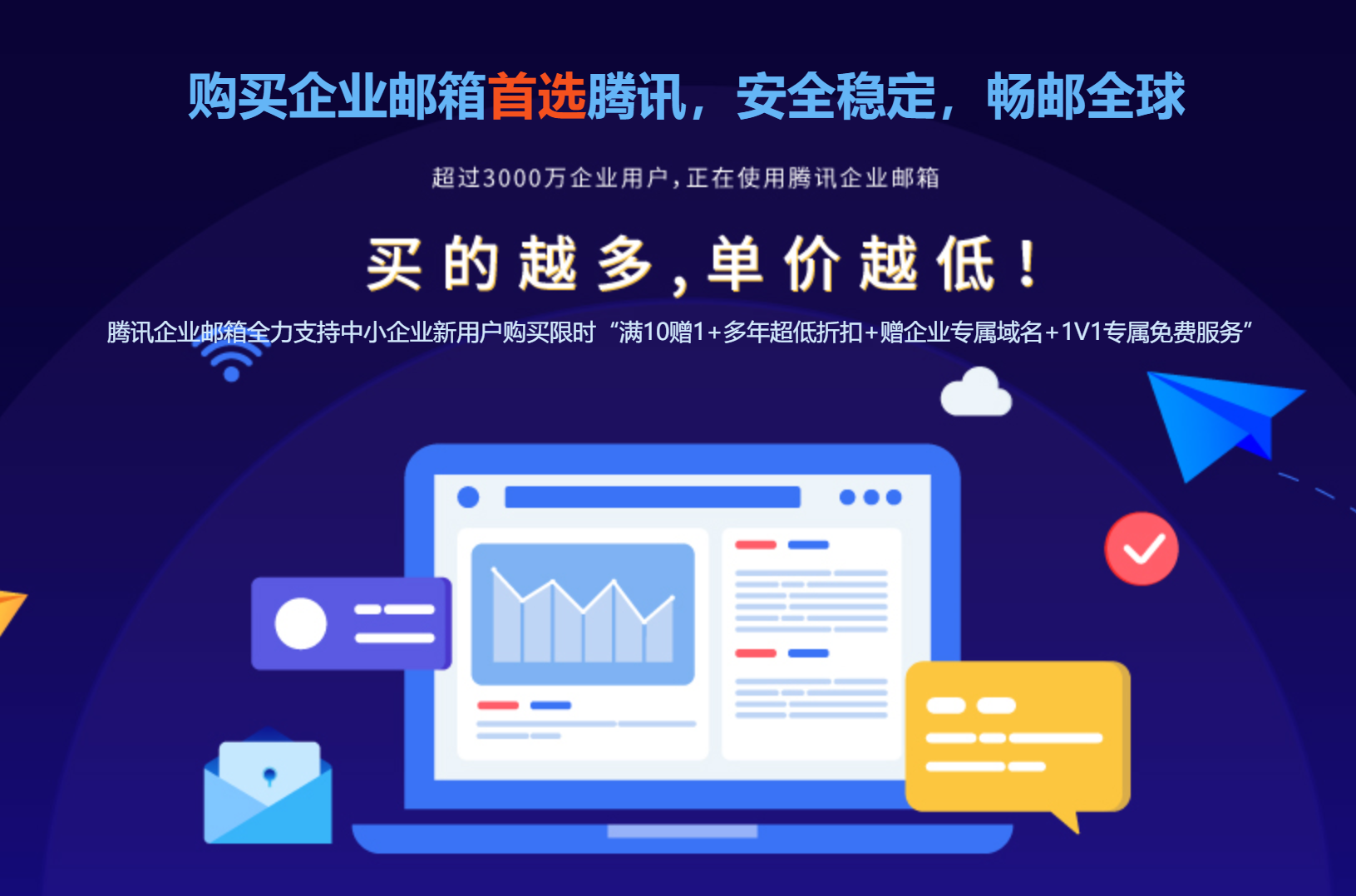 騰訊企業郵箱 騰訊企業郵箱